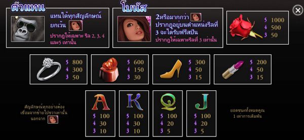 สัญลักษณ์เกมส์รักเมือง