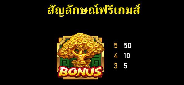 ฟรีเกมส์ตุ๊กตานำโชคฟาฟ่า