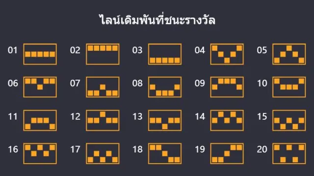 ไลน์เดิมพัน ราชินีแห่งเงินค่าหัว 